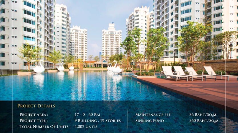Supalai Park Asoke – Ratchada